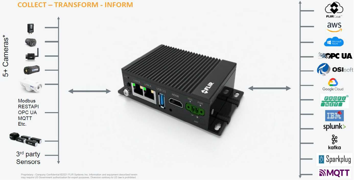 passerelle iiot.jpg
